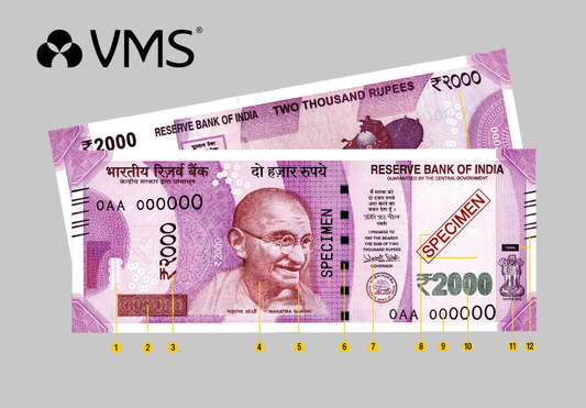 How to Spot Fake Indian Currency Notes: A Comprehensive Guide