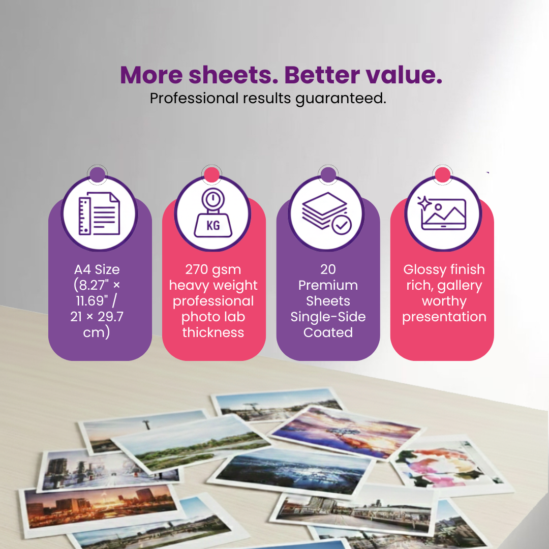 Mira~Foto Premium Glossy Inkjet A4 Photo Paper 270 GSM – 20 Sheets
