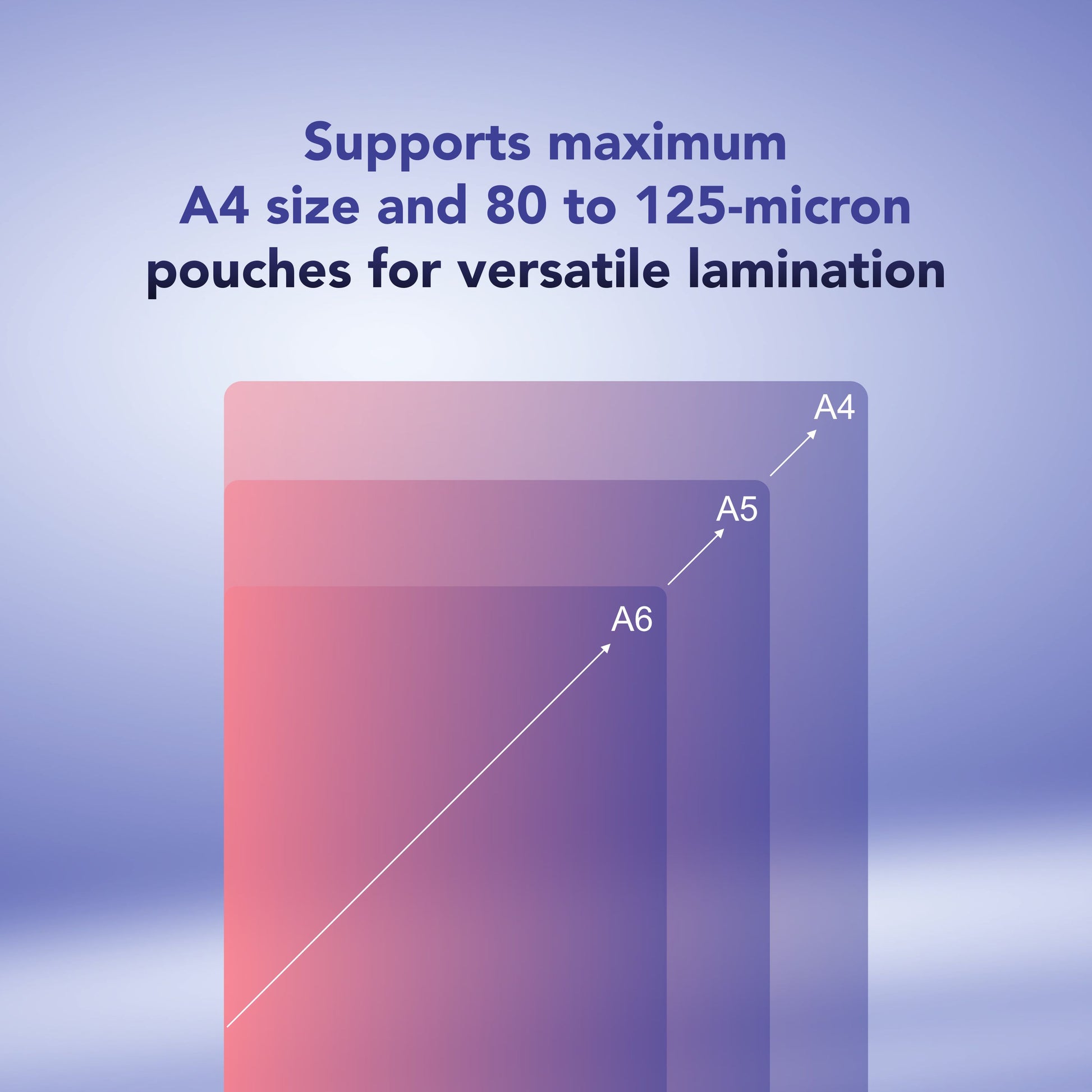 Thermal Laminating Machine Supports and maximum 80 to 125 Micron