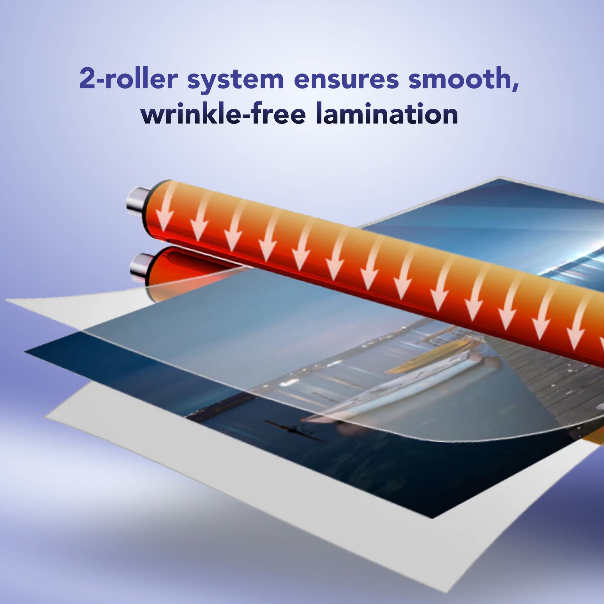 Thermal Laminating Machine gives Wrinkle-free lamination