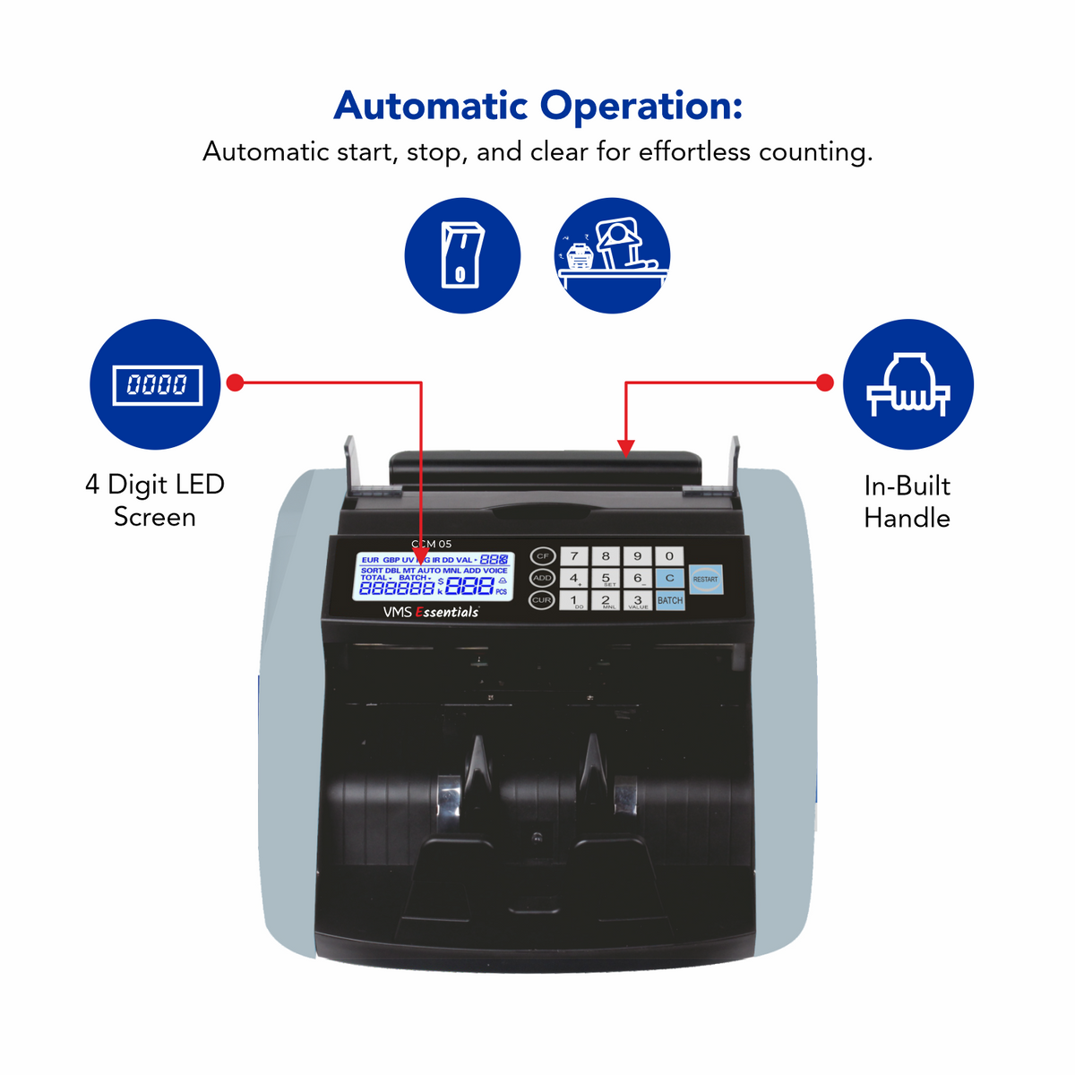 VMS Essentials Money Counting Machine CCM05