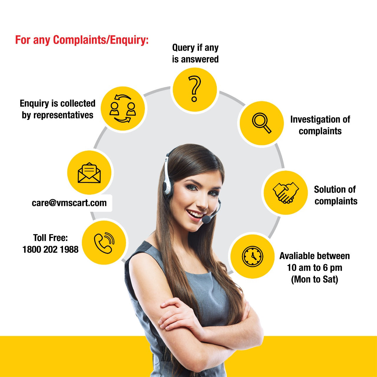 VMS Careline Emergency Recovery Trolley - VST 1002 (7762112020715)