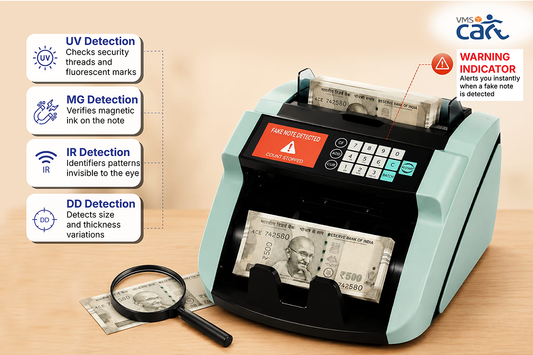 Can Money Counters Detect Counterfeit Bills?