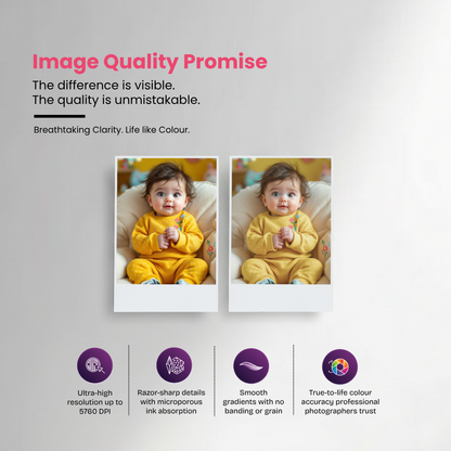 Mira~foto High Gloss Inkjet 240 GSM 5R Photo Paper 5x7 Inch – 100 Sheets