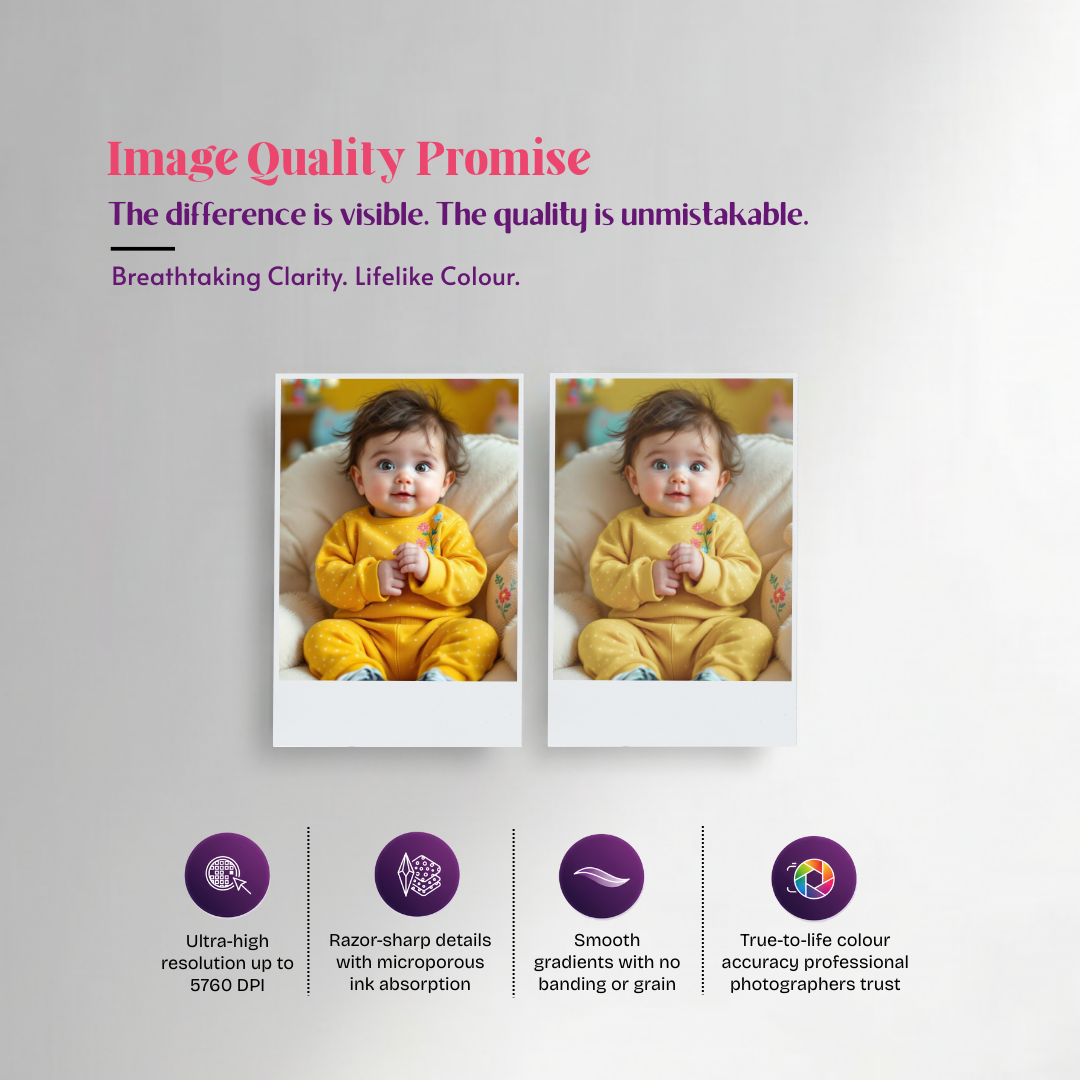 Mira~foto Premium Microporous RC 260 GSM A4 Gloss Photo Paper - 20 Sheets