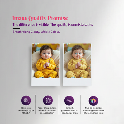 Mira~foto Premium Microporous RC 260 GSM A4 Gloss Photo Paper - 20 Sheets