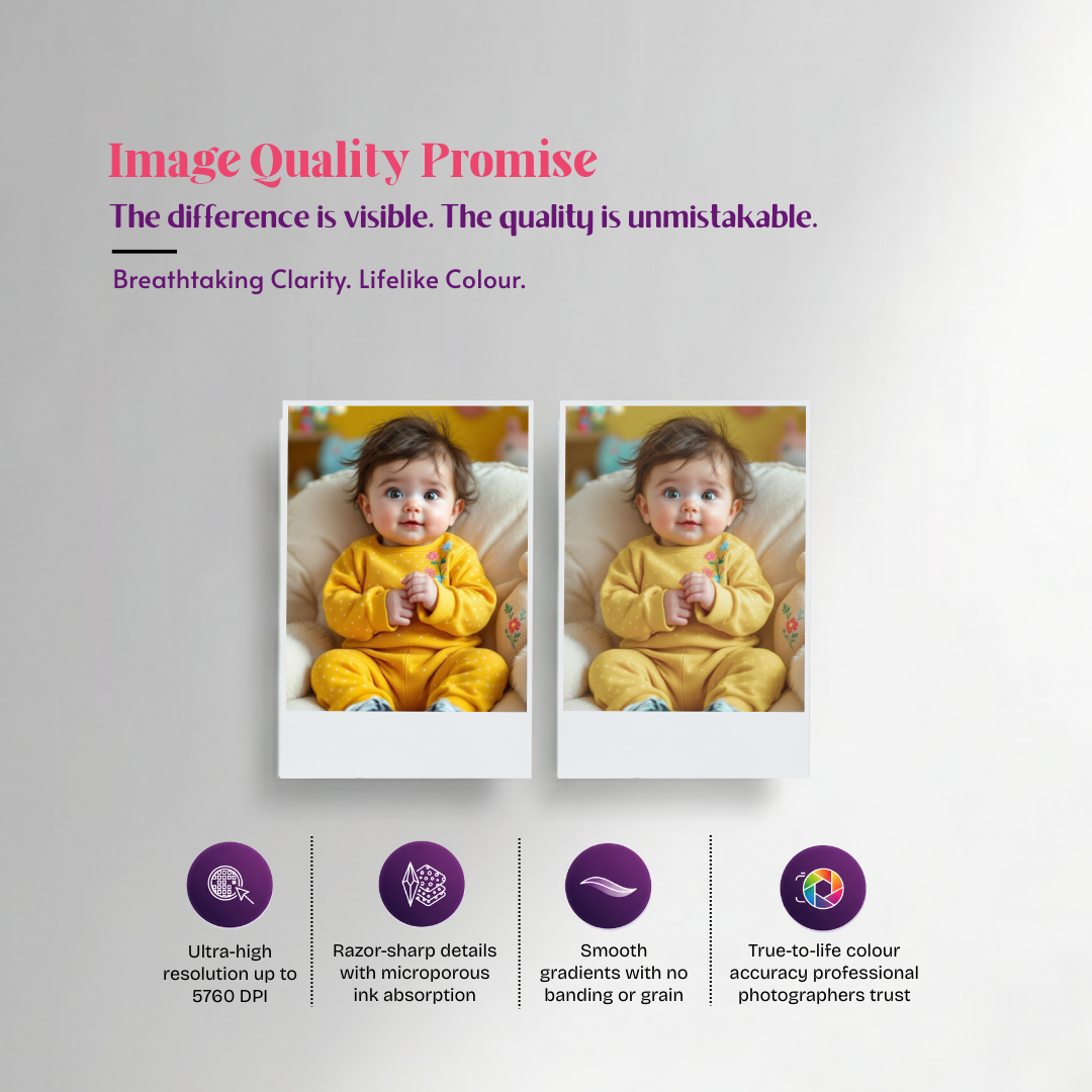 Mira~foto Premium Microporous RC 260 GSM 4R (4x6) Gloss Photo Paper - 100 sheets