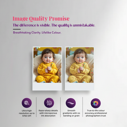 Mira~foto Premium Microporous RC 260 GSM 4R (4x6) Gloss Photo Paper - 100 sheets