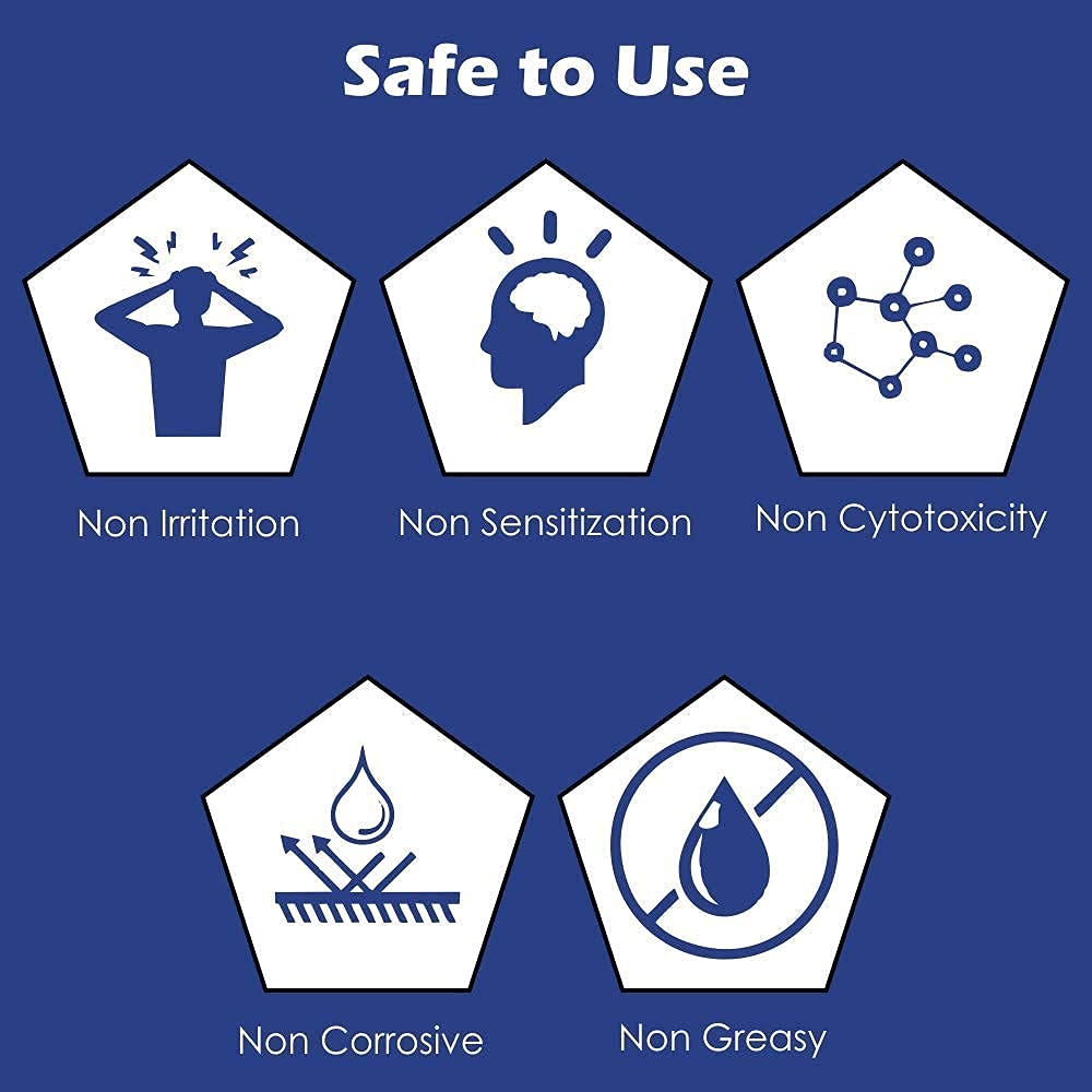 Ultrasound Gel User Safety