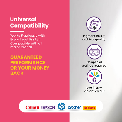 Mira~foto High Gloss Inkjet 270 GSM 4R Photo Paper 4x6 Inch – 100 Sheets