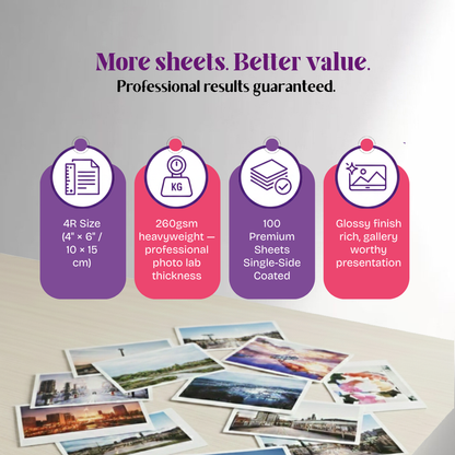 Mira~foto Premium Microporous RC 260 GSM 4R (4x6) Gloss Photo Paper - 100 sheets