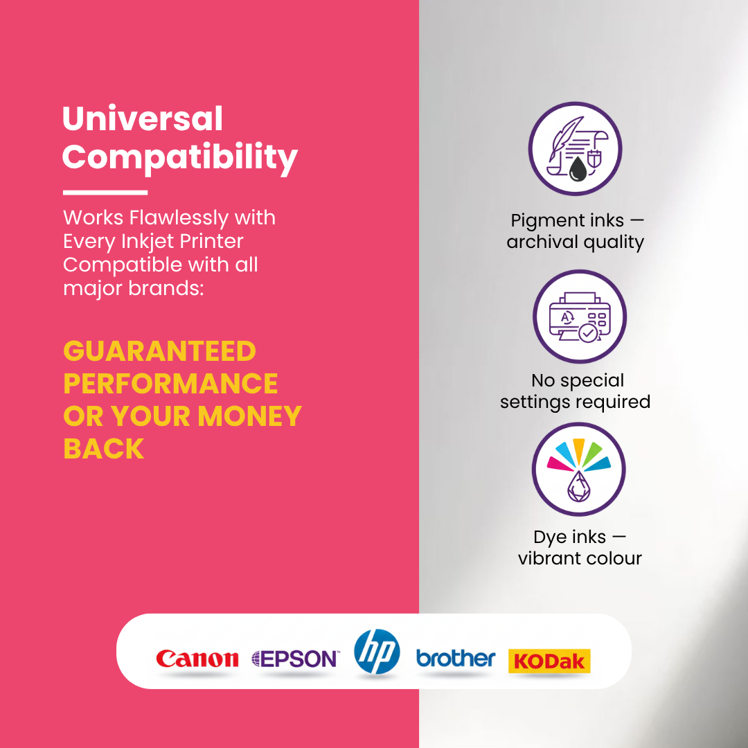 Mira~Foto Premium Glossy Inkjet A4 Photo Paper 270 GSM – 20 Sheets