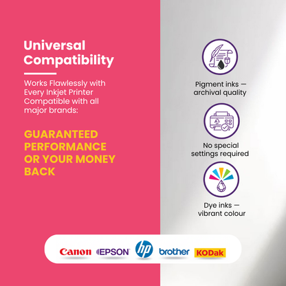 Mira~Foto Premium Glossy Inkjet A4 Photo Paper 270 GSM – 20 Sheets