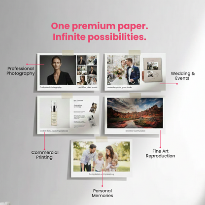 Mira~foto High Gloss Inkjet 270 GSM 5R Photo Paper 5x7 Inch – 100 Sheets