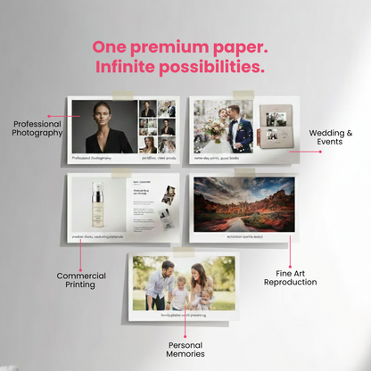 Mira~foto High Gloss Inkjet 260 GSM 6R Photo Paper 6x8 Inch – 100 Sheets
