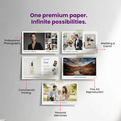 Mira~foto High Gloss Inkjet 270 GSM 4R Photo Paper 4x6 Inch – 100 Sheets