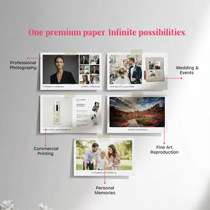 Mira~foto Premium Microporous RC 260 GSM 4R (4x6) Gloss Photo Paper - 100 sheets