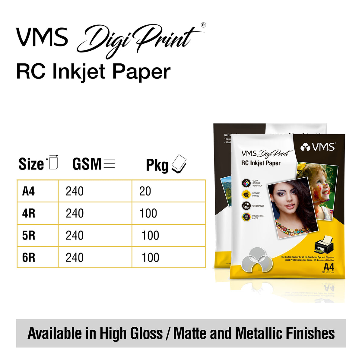 VMS Digi Print RC Inkjet Paper Available Sizes