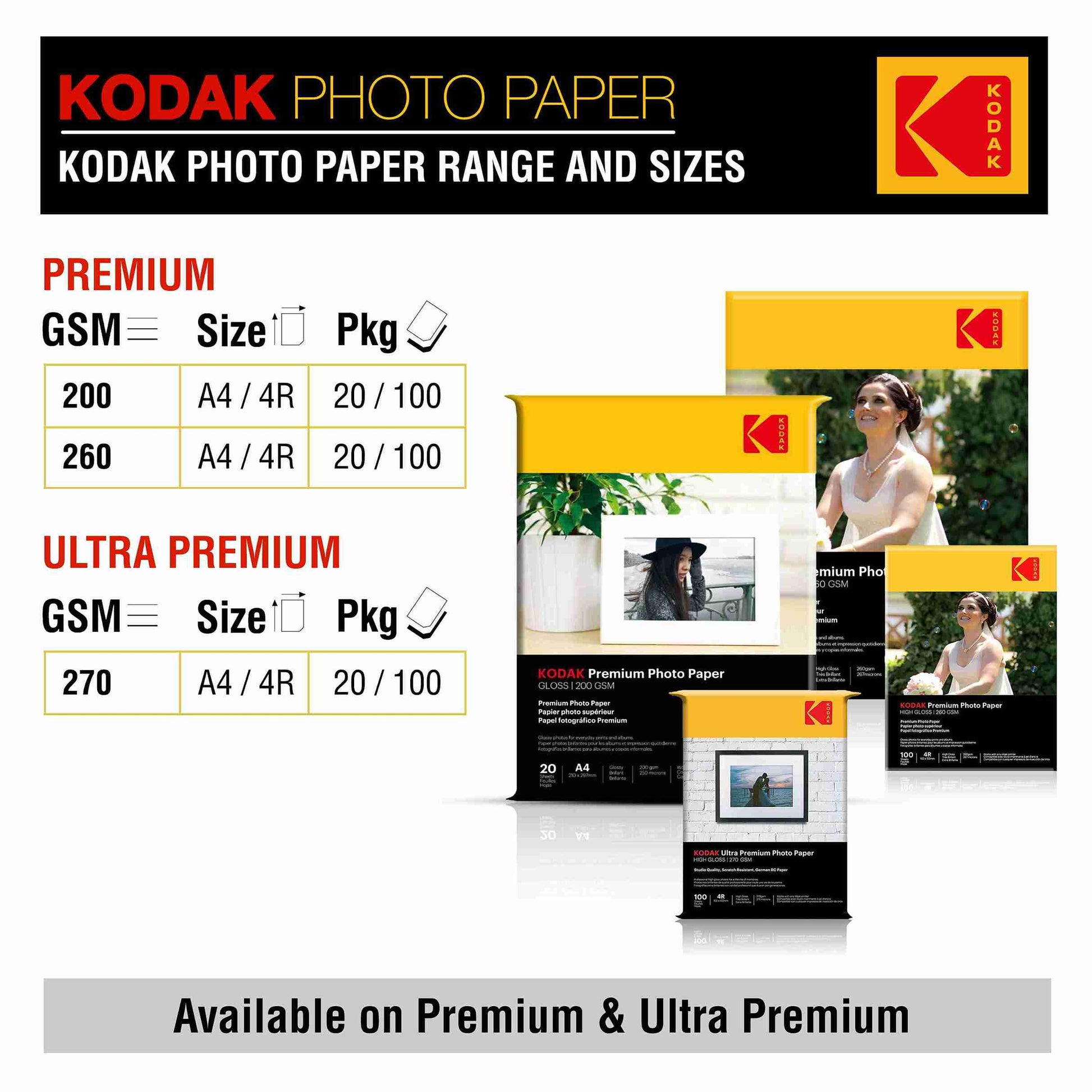 Kodak Premium 200 GSM 4R (4x6) Gloss Photo Paper - 100 sheets Featured Image