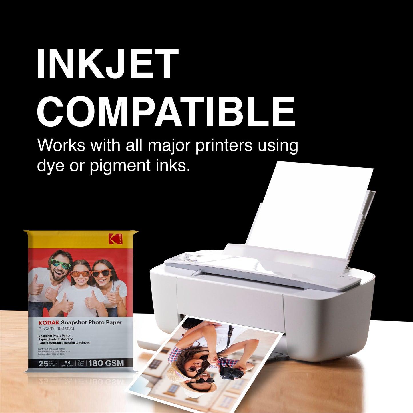 Kodak Photo Paper works with all major Inkjet Compatible 