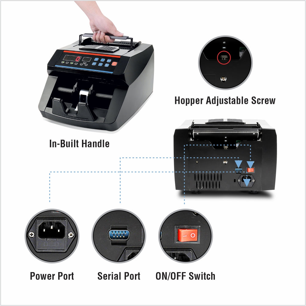 VMS Essentials Currency Counter CCM04 Switches and Ports