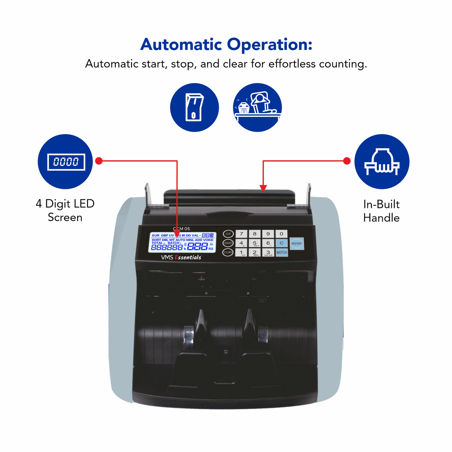 VMS Essentials Money Counting Machine CCM05