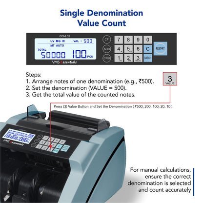 Single Denomination Value Count