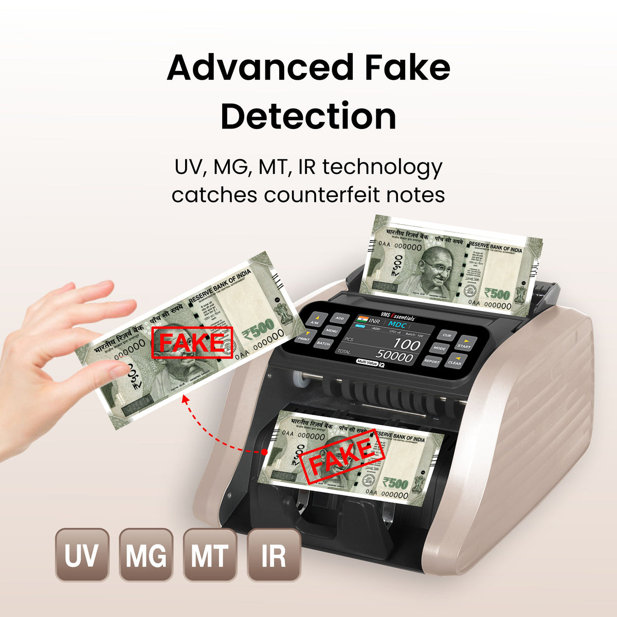 Counterfeit Detection Machine | UV, MG, MT, IR Technology