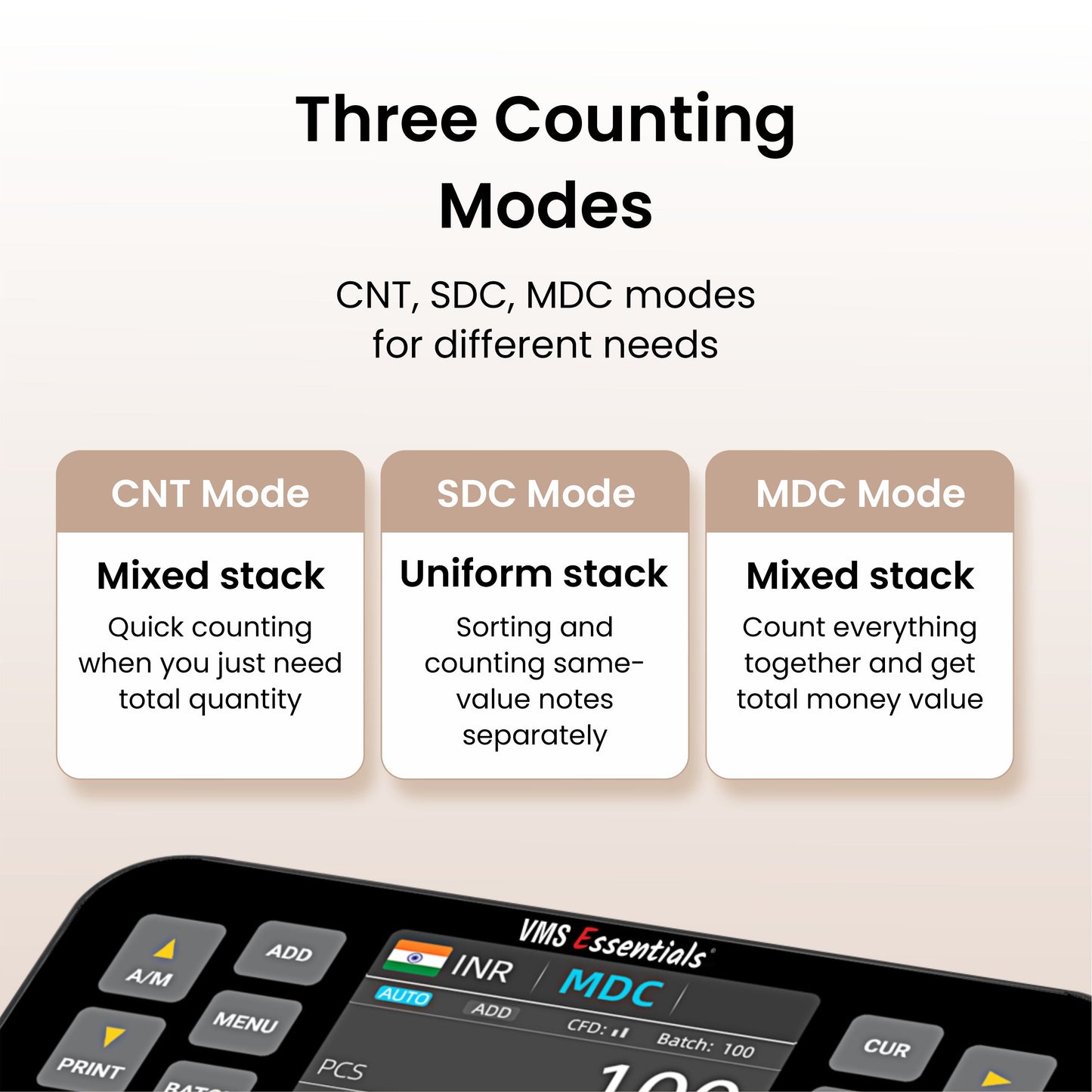 VMS Essentials VCM02 Multi Value IQ Mix Value Counter