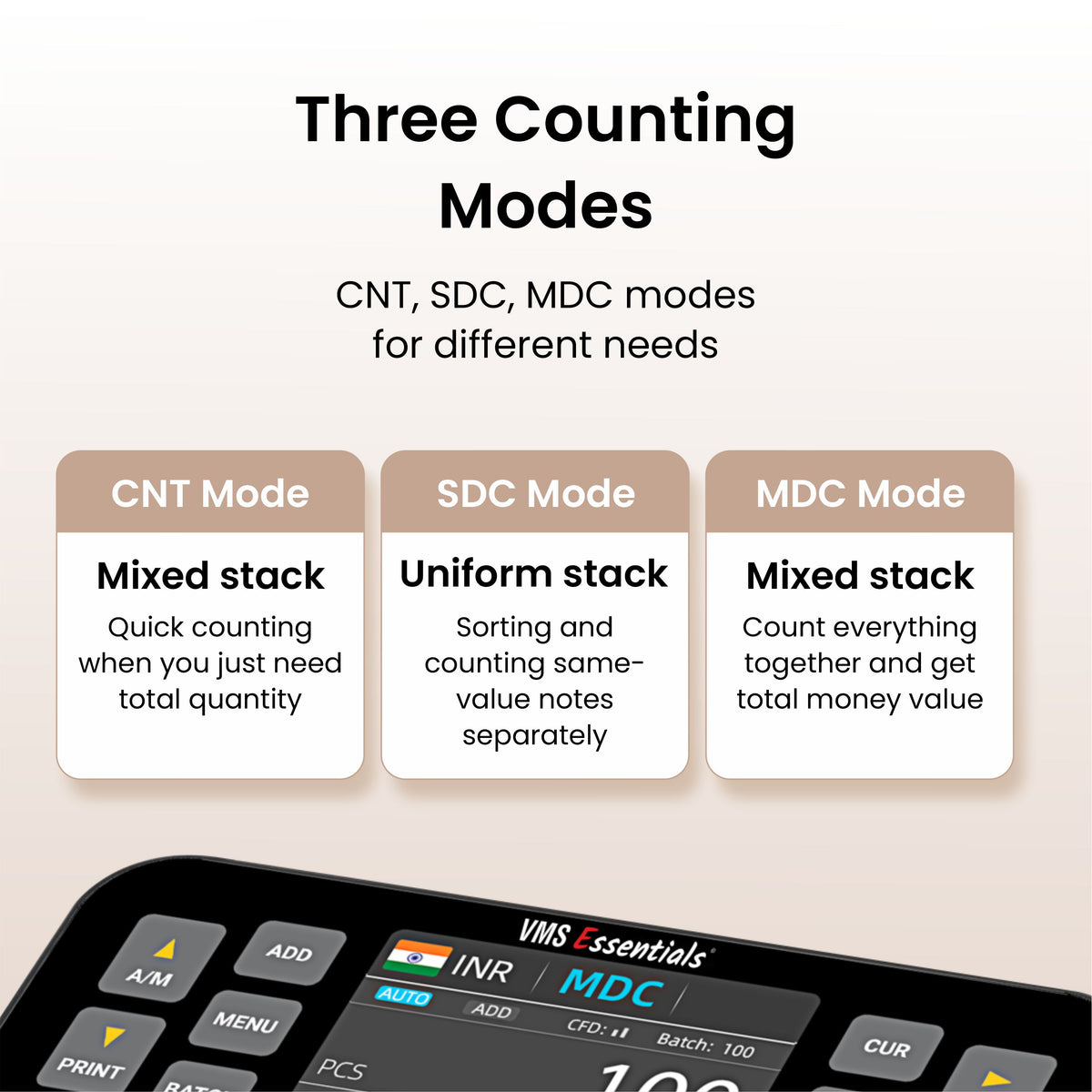 VMS Essentials VCM02 Counting Modes