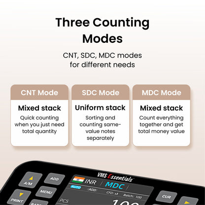 VMS Essentials VCM02 Multi Value IQ Mix Value Counter