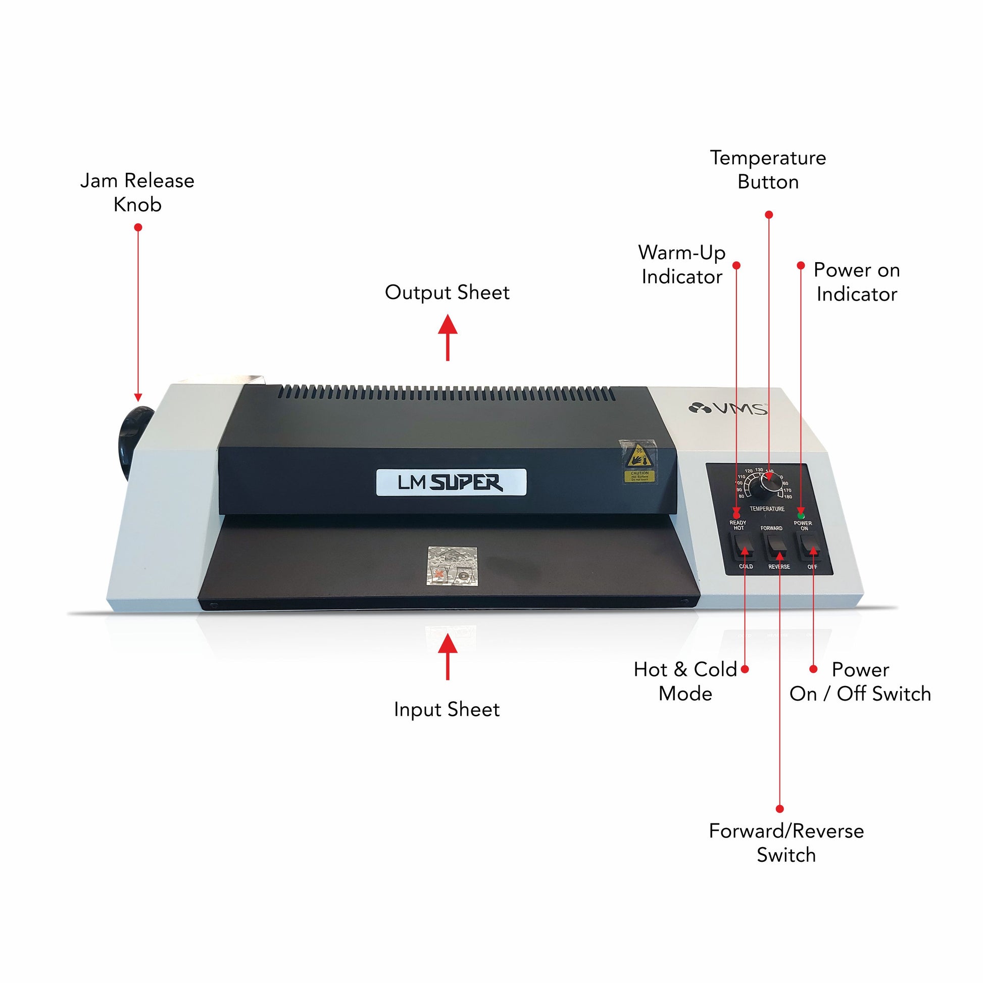 VMS LM Super Lamination Machine Parts Name