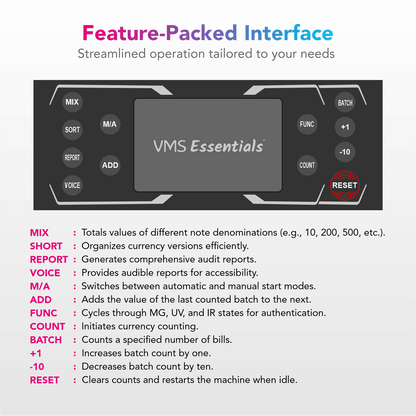 VMS Essentials Mixed Value Counter VCM03 Feature Packed Interface