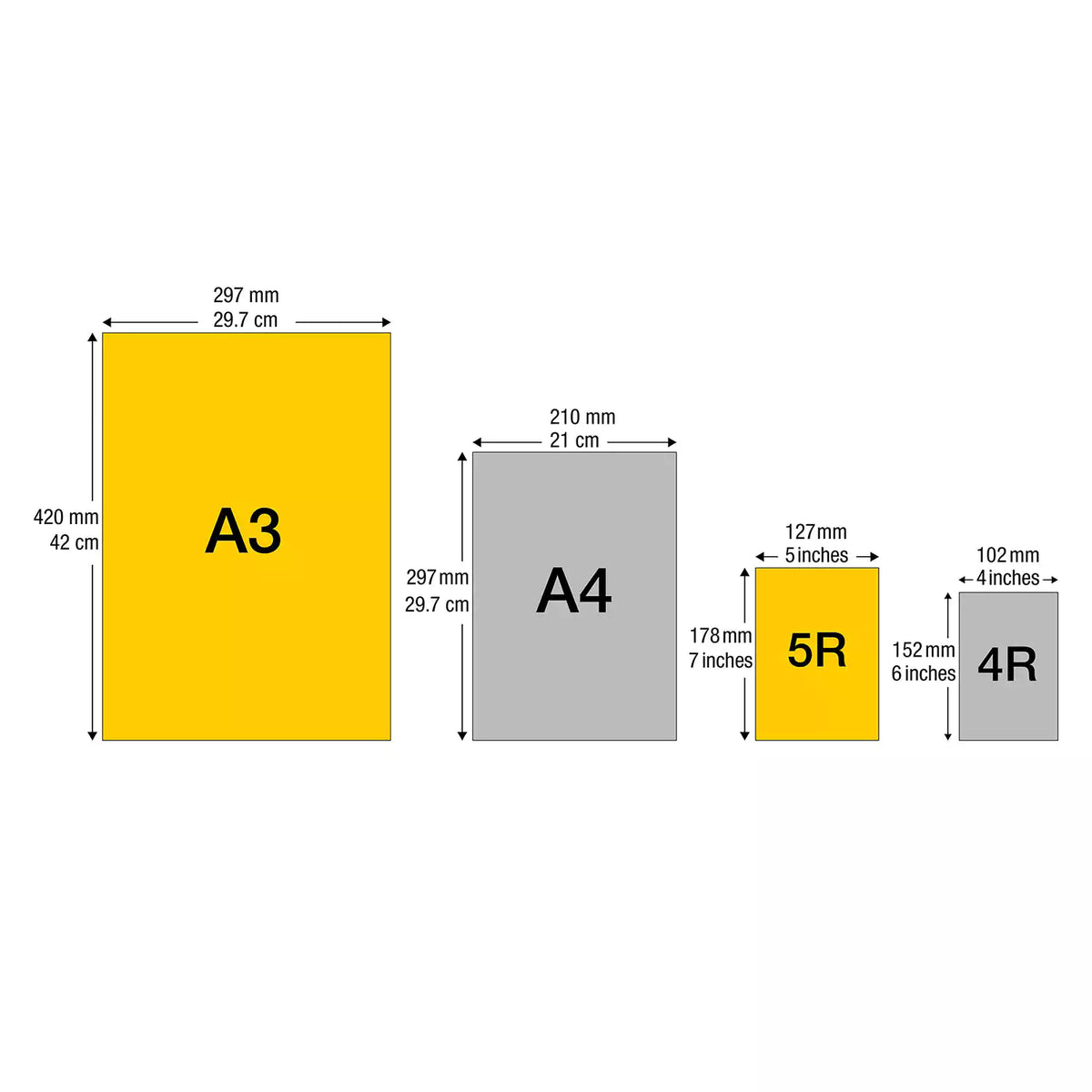 Full Colors A3 / A4 / 5R / 4R Paper Sizes