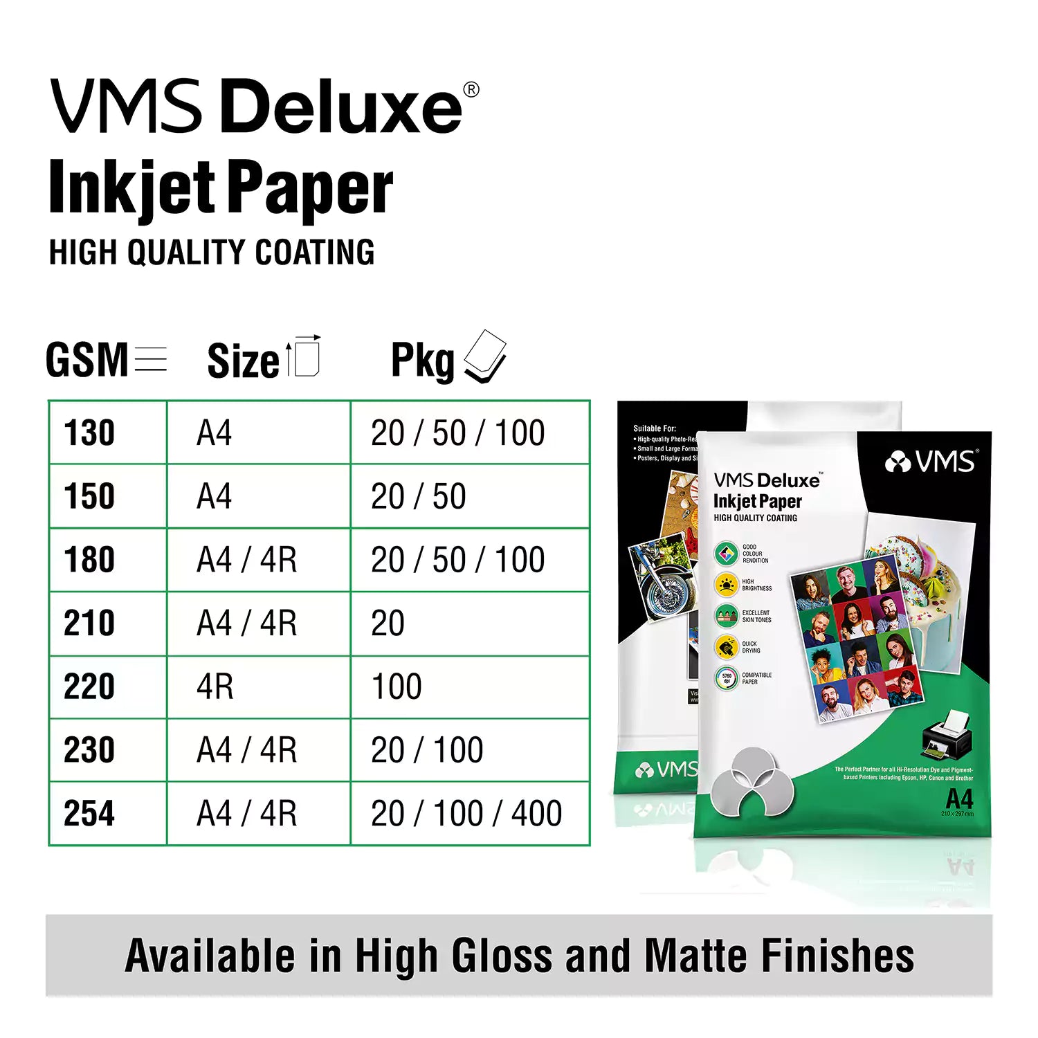 VMS Deluxe Photo Paper Range & Sizes